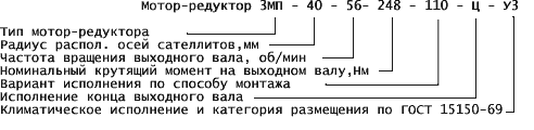 Рис.1. Структура условного обозначения мотор-редукторов 3МП