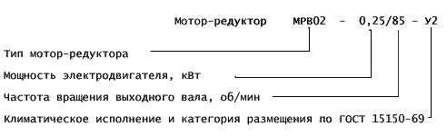 Рис.4. Структура условного обозначения мотор-редукторов МРВ