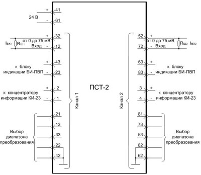 Рисунок 1. Схема внешних подключений преобразователя ПСТ-2